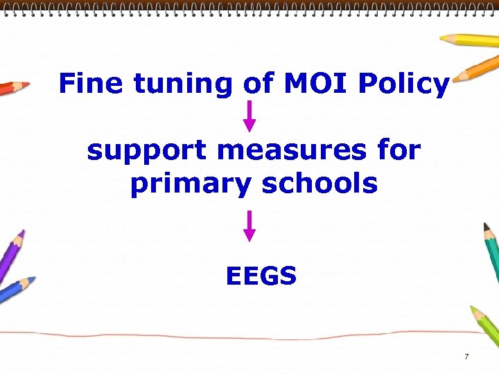 Fine tuning of MOI Policy support measures for primary schools EEGS 7 