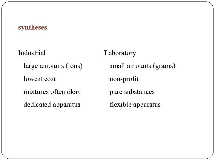 syntheses Industrial Laboratory large amounts (tons) small amounts (grams) lowest cost non-profit mixtures often