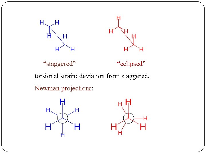  “staggered” “eclipsed” torsional strain: deviation from staggered. Newman projections: 