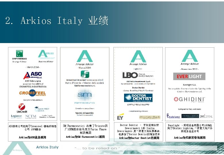 2. Arkios Italy 业绩 ASO炼铁公司收购了Cromsteel 镀铬杆制造 公司 100%股份 Arkios为ASO业务顾问 Arkios Italy SM Farmaceutici 出售了Trieste药
