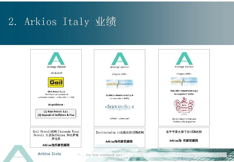 2. Arkios Italy 业绩 Goil Petroli收购了Azienda Rizzi Petroli 以及Baffalora 和比萨海 岸仓库 Arkios Italy 老字号香水牌子的100%收购