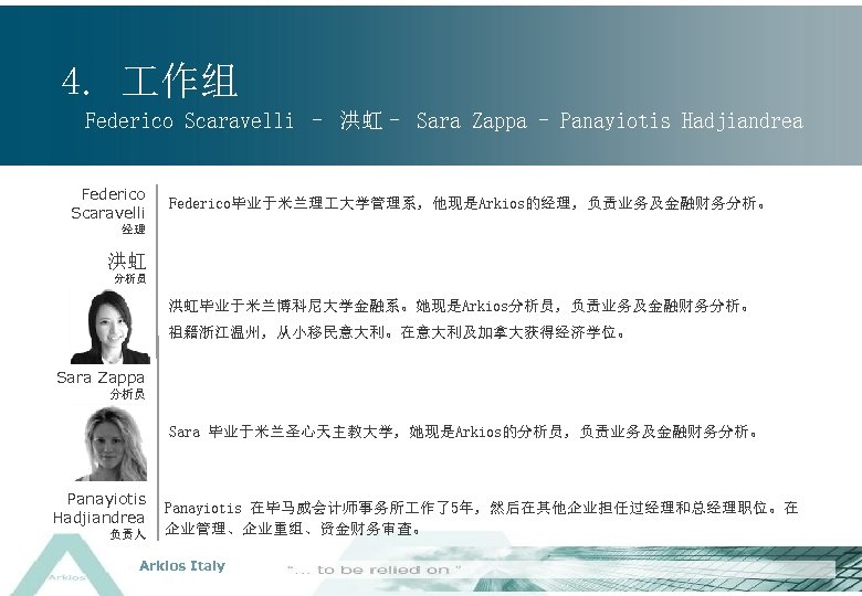 4. 作组 Federico Scaravelli – 洪虹– Sara Zappa - Panayiotis Hadjiandrea Federico Scaravelli Federico毕业于米兰理