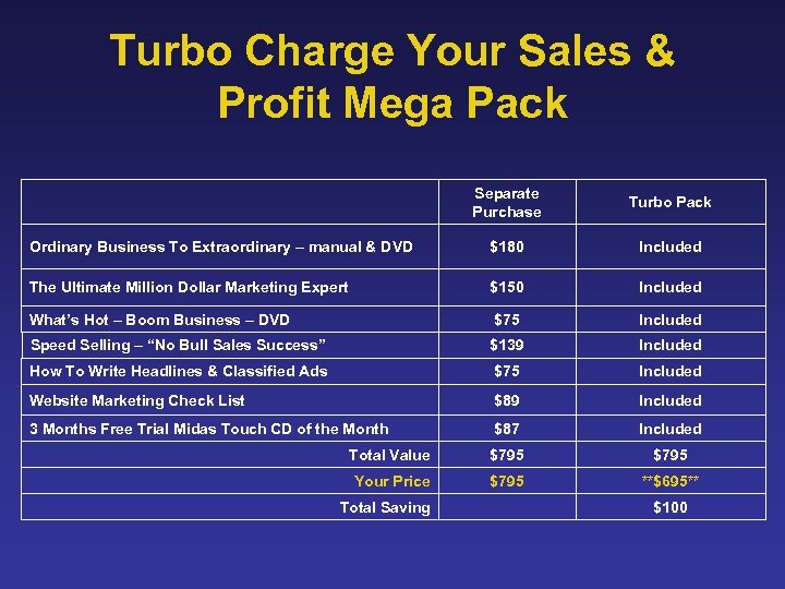 Turbo Charge Your Sales & Profit Mega Pack Separate Purchase Turbo Pack Ordinary Business