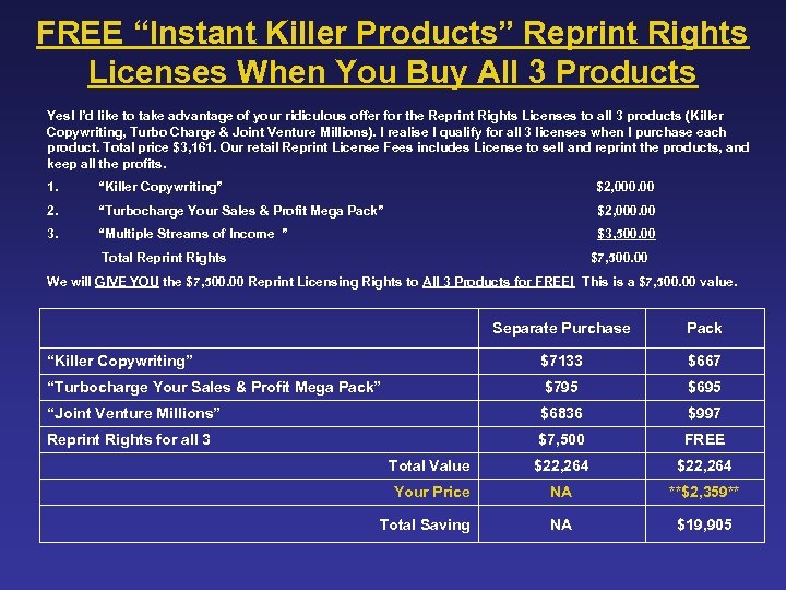 FREE “Instant Killer Products” Reprint Rights Licenses When You Buy All 3 Products Yes!