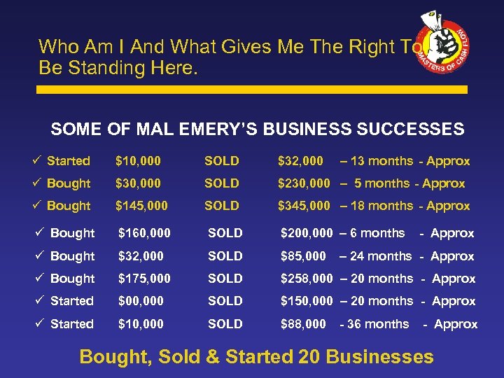 Who Am I And What Gives Me The Right To Be Standing Here. SOME