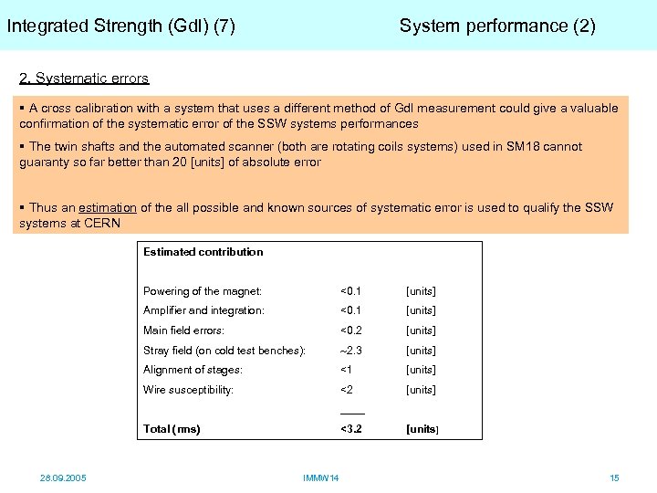 Integrated Strength (Gdl) (7) System performance (2) 2. Systematic errors § A cross calibration