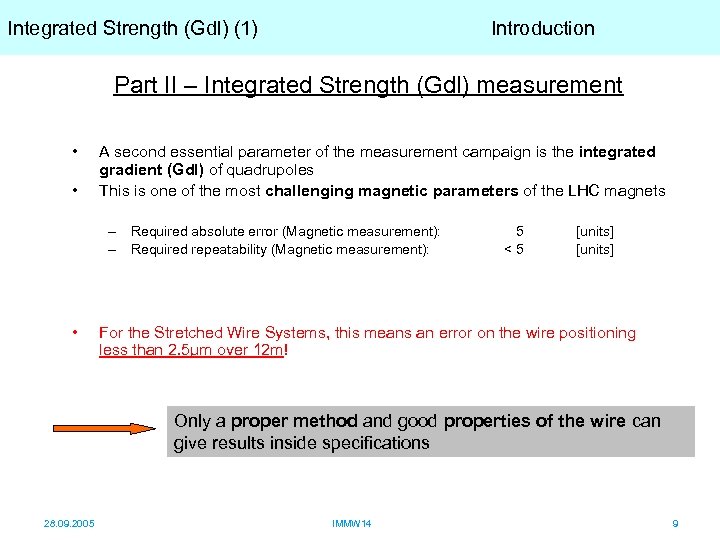 Integrated Strength (Gdl) (1) Introduction Part II – Integrated Strength (Gdl) measurement • •