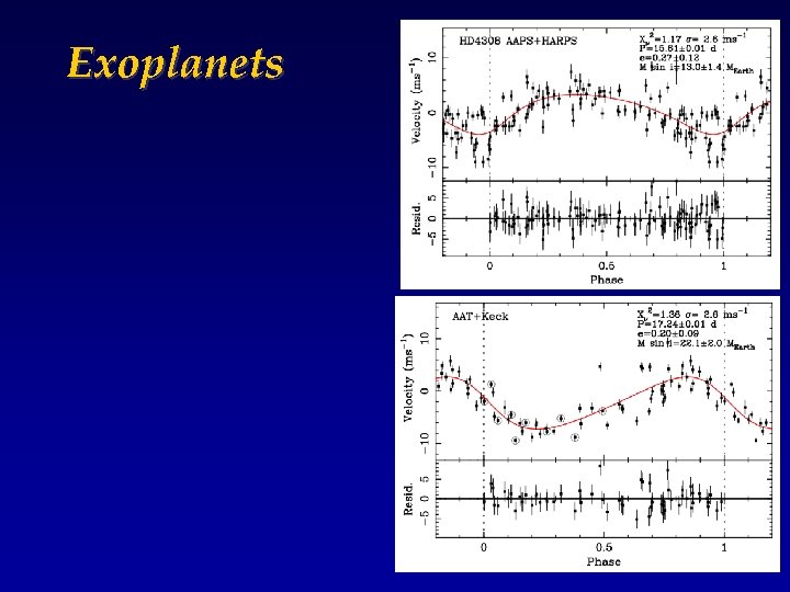 Exoplanets 