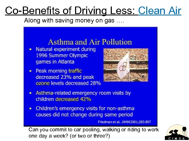 Co-Benefits of Driving Less: Clean Air Along with saving money on gas …. Can