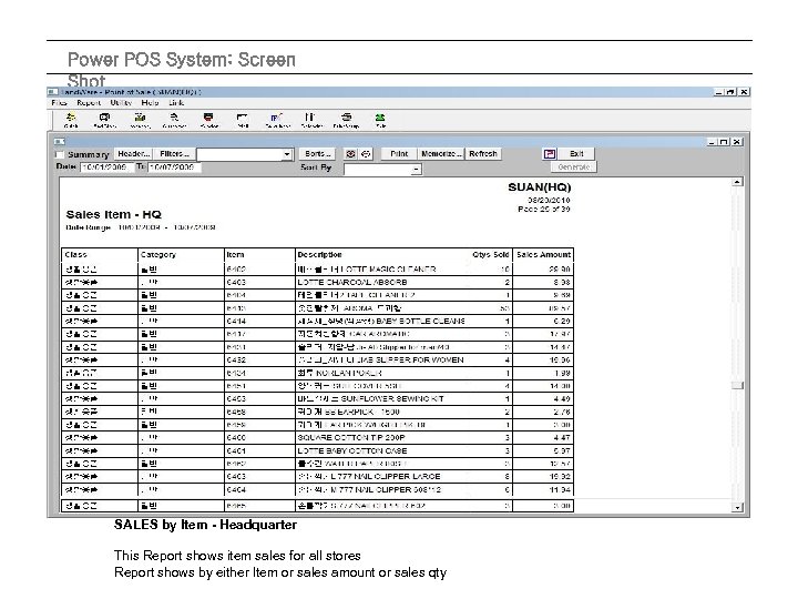 Power POS System: Screen Shot SALES by Item - Headquarter This Report shows item