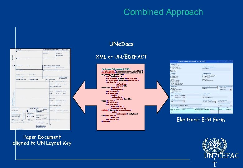 Combined Approach UNe. Docs XML or UN/EDIFACT <? xml version="1. 0" encoding="UTF-8"? > <n: