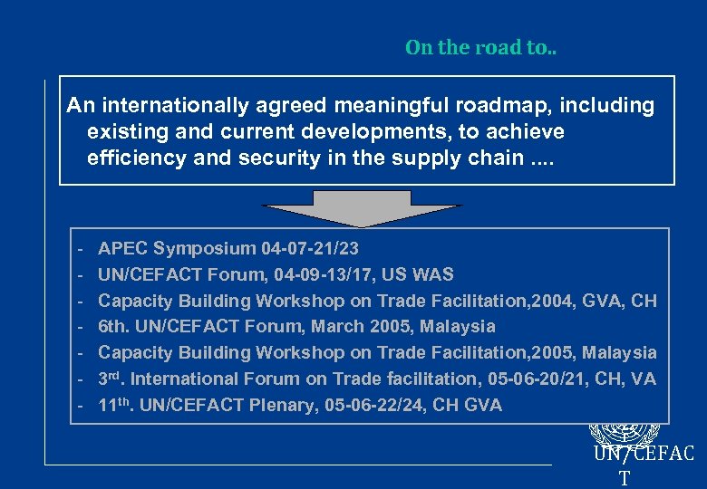 On the road to. . An internationally agreed meaningful roadmap, including existing and current