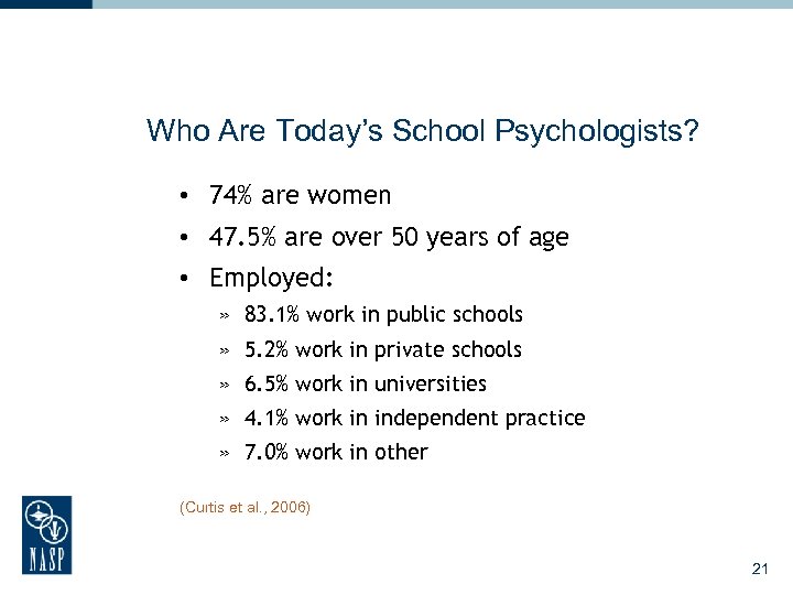 Who Are Today’s School Psychologists? • 74% are women • 47. 5% are over