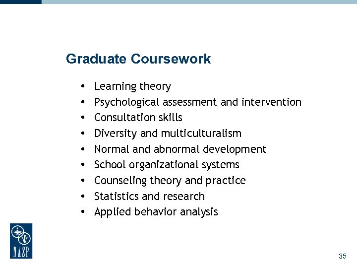 Graduate Coursework • • • Learning theory Psychological assessment and intervention Consultation skills Diversity