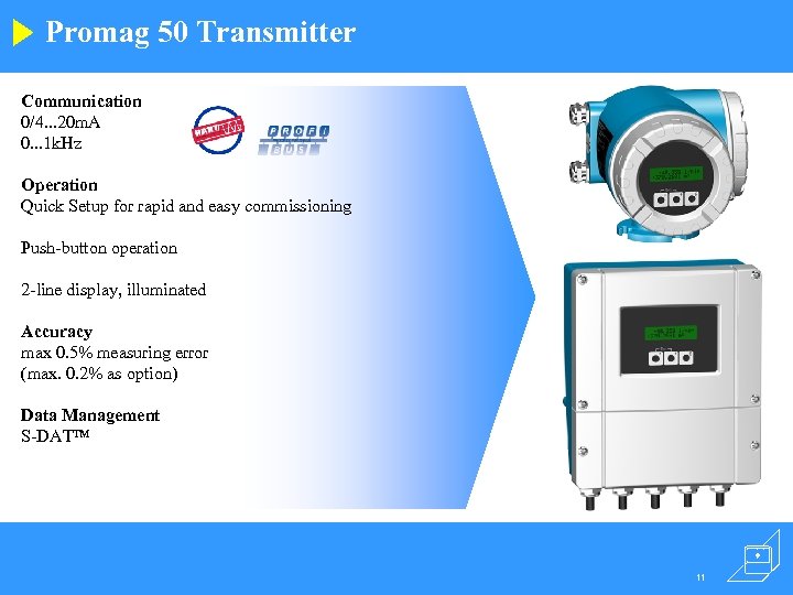 Promag 50 Transmitter Communication 0/4. . . 20 m. A 0. . . 1