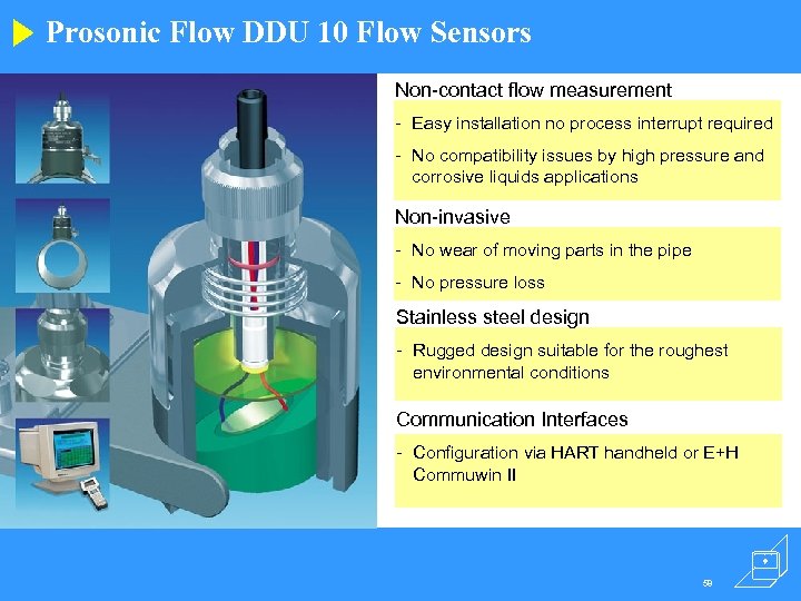 Prosonic Flow DDU 10 Flow Sensors Non-contact flow measurement - Easy installation no process