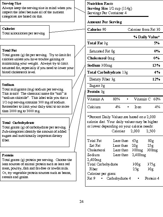 Serving Size Always keep the serving size in mind when you inspect the label