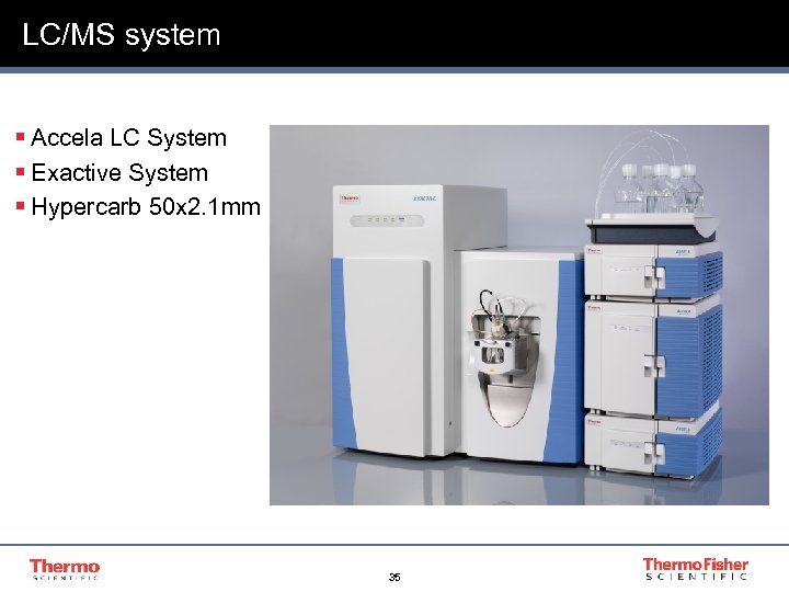 LC/MS system § Accela LC System § Exactive System § Hypercarb 50 x 2.