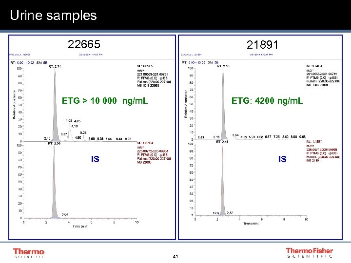 Urine samples 22665 21891 ETG > 10 000 ng/m. L ETG: 4200 ng/m. L