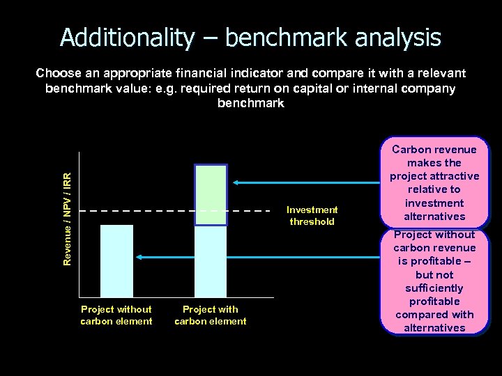 Additionality – benchmark analysis Revenue / NPV / IRR Choose an appropriate financial indicator