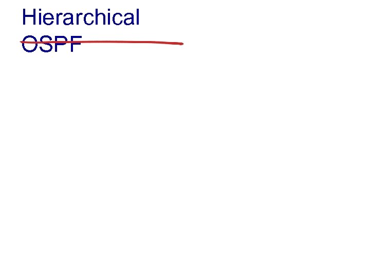 Hierarchical OSPF 
