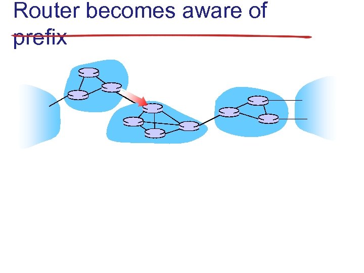 Router becomes aware of prefix 