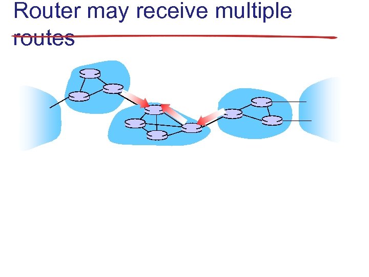 Router may receive multiple routes 