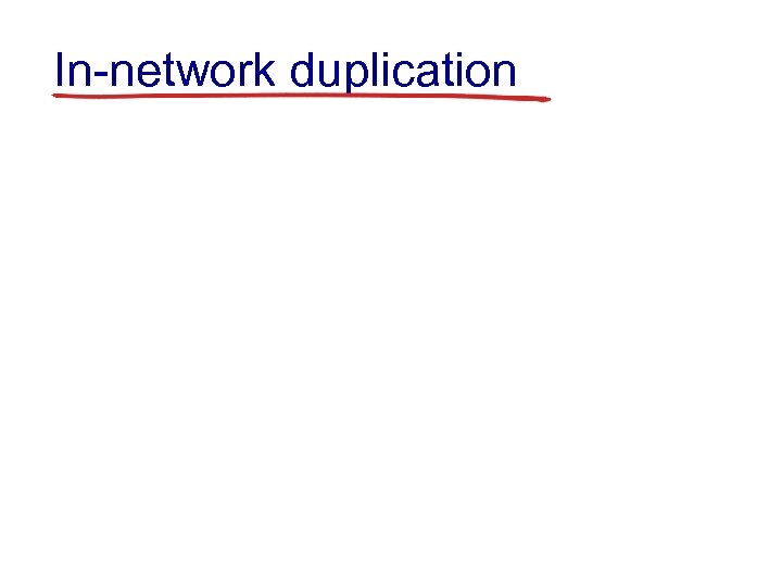 In-network duplication 