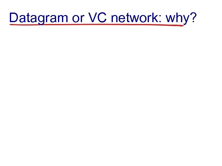 Datagram or VC network: why? 
