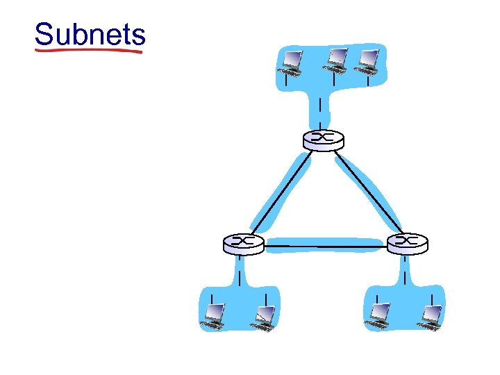 Subnets 