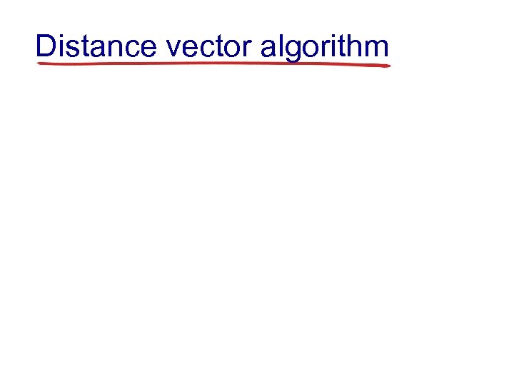Distance vector algorithm 