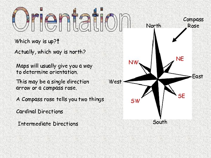 North Compass Rose Which way is up? Actually, which way is north? Maps will