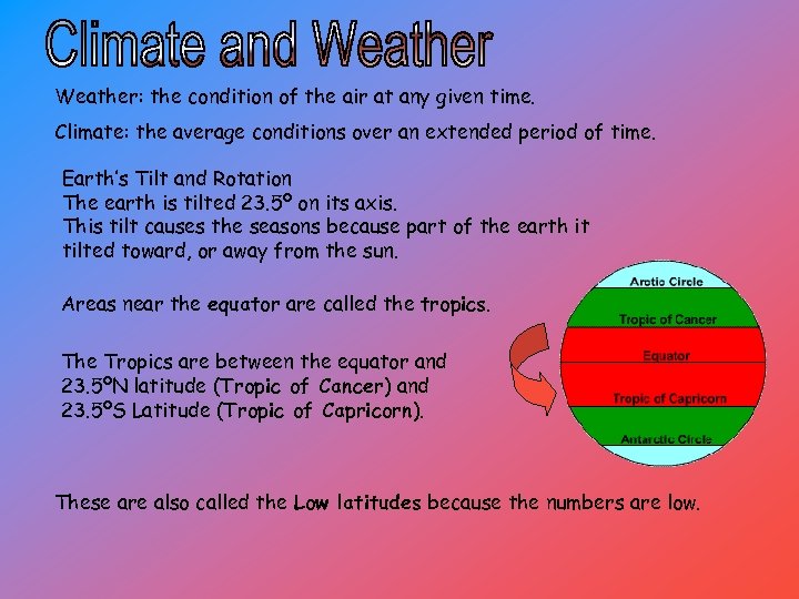 Weather: the condition of the air at any given time. Climate: the average conditions