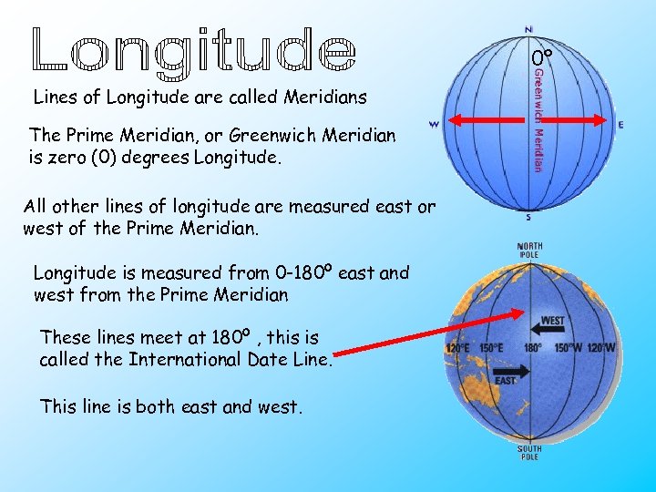 0º Lines of Longitude are called Meridians The Prime Meridian, or Greenwich Meridian is