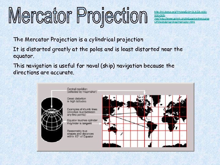 http: //rd. dlese. org/T=view&ID=DLESE-000000 -005766*http: //www. amnh. org/education/resource s/rfl/web/antarctica/mercator. html The Mercator Projection is