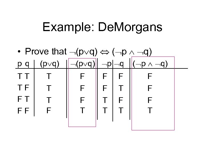 Example: De. Morgans • Prove that (p q) ( p q) p q (p