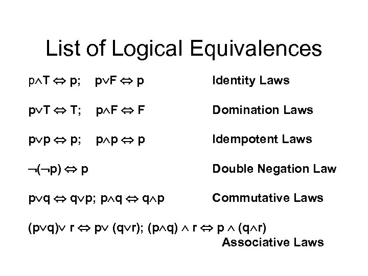 List of Logical Equivalences p T p; p F p Identity Laws p T
