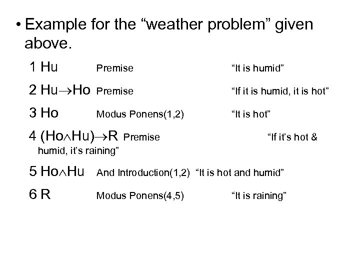  • Example for the “weather problem” given above. 1 Hu Premise “It is