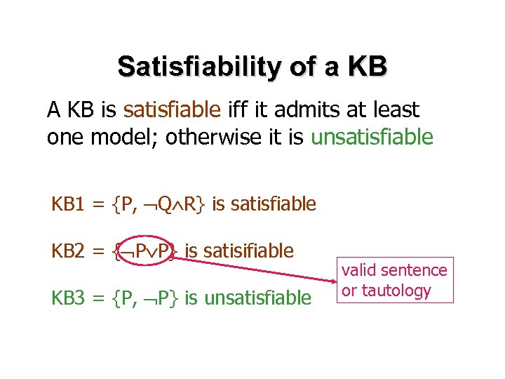 Satisfiability of a KB A KB is satisfiable iff it admits at least one