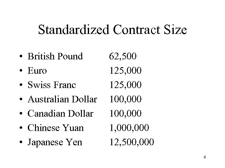 Standardized Contract Size • • British Pound Euro Swiss Franc Australian Dollar Canadian Dollar