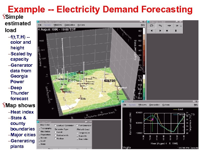 Example -- Electricity Demand Forecasting Ÿ Simple estimated load –f(t, T, H) -color and