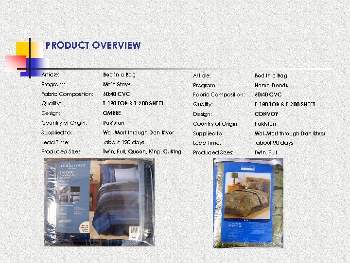 PRODUCT OVERVIEW Article: Bed in a Bag Program: Main Stays Program: Home Trends Fabric