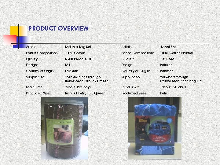 PRODUCT OVERVIEW Article: Bed in a Bag Set Article: Sheet Set Fabric Composition: 100%