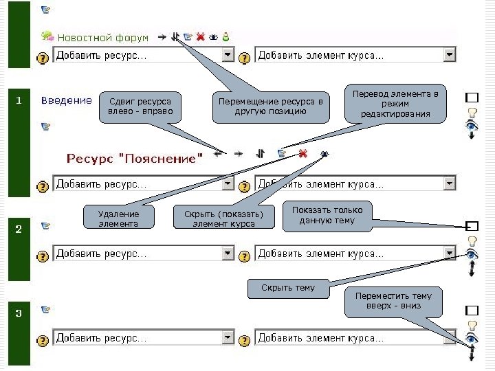Главное окно курса в режиме редактирования Сдвиг ресурса влево - вправо Удаление элемента Перемещение