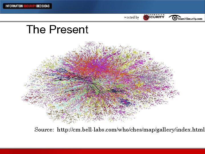 The Present Source: http: //cm. bell-labs. com/who/ches/map/gallery/index. html 