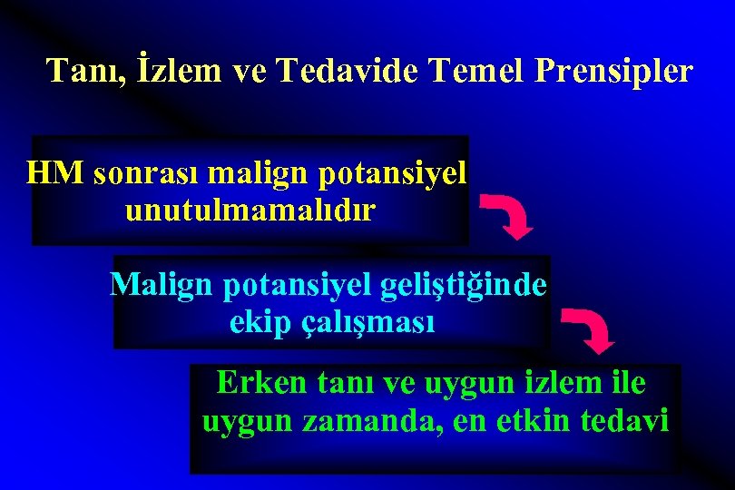 Tanı, İzlem ve Tedavide Temel Prensipler HM sonrası malign potansiyel unutulmamalıdır Malign potansiyel geliştiğinde