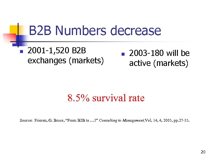 B 2 B Numbers decrease n 2001 -1, 520 B 2 B exchanges (markets)