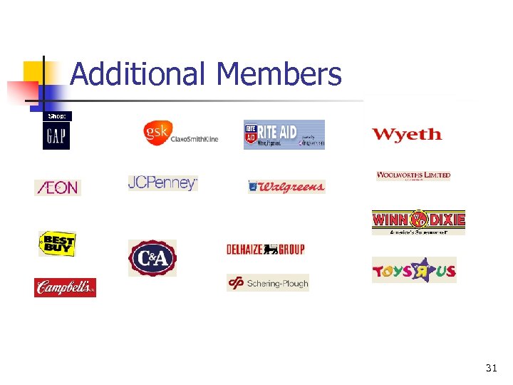 Additional Members 31 