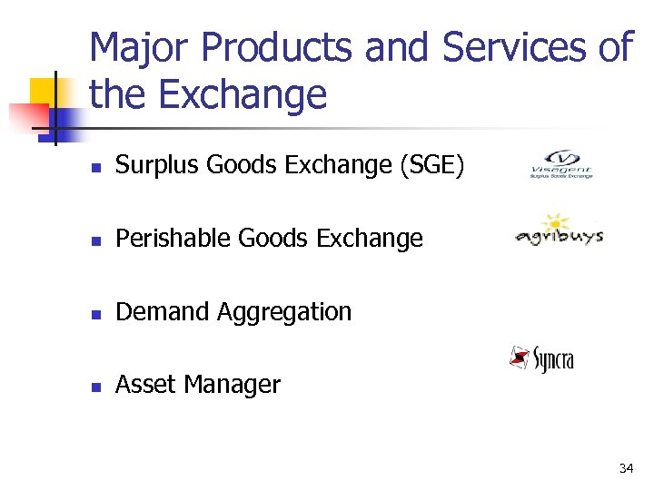 Major Products and Services of the Exchange n Surplus Goods Exchange (SGE) n Perishable