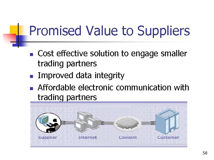 Promised Value to Suppliers n n n Cost effective solution to engage smaller trading